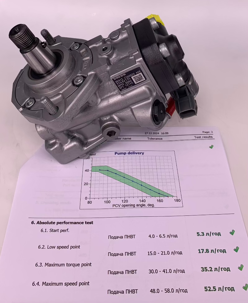 🔧 OBNOVLJENA visokotlačna crpalka DENSO 31432135/ 31405129/ 36010390/ 2360020/ HP5S-0060/ HP5S-0013 za 🚗 VOLVO. Testiranje in popravilo📱+386 51 328 088.