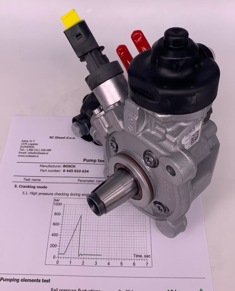 🔧 POPRAVLJENA črpalka BOSCH 0445010634/ 0986437429/ 0445010667/ 0445010678 za 🚙 BMW. Naroči pregled in popravilo +386 51 328 088.