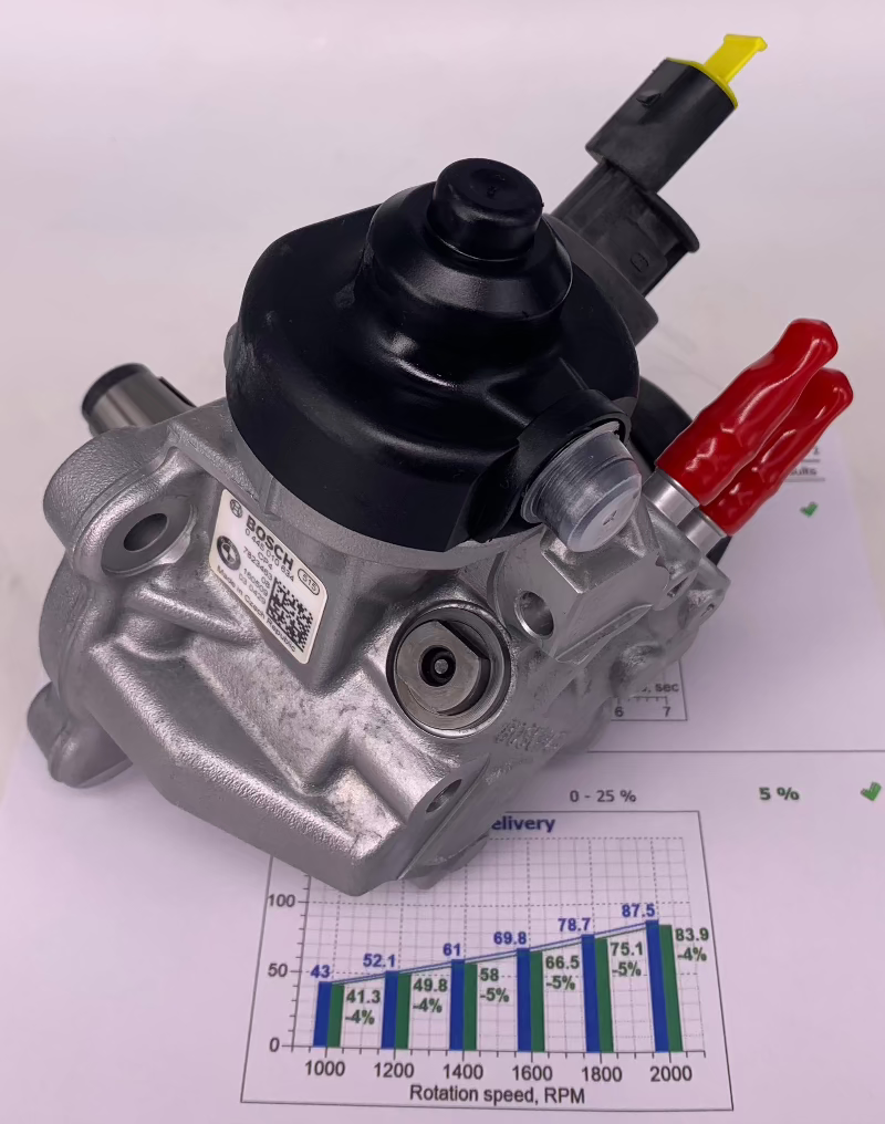 🔧 POPRAVLJENA črpalka BOSCH 0445010634/ 0986437429/ 0445010667/ 0445010678 za 🚙 BMW. Naroči pregled in popravilo +386 51 328 088.