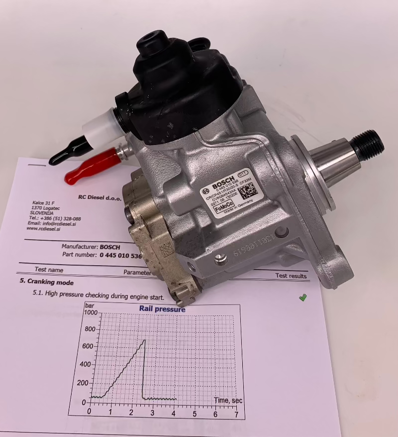 🔧 POPRAVLJENA visokotlačna črpalka 0445010569 0445010536 0986437459 BOSCH za 🚘 Ford Focus. Vzdrževanje injektorjev in visokotlačnih črpalk naroči +38651328088.
