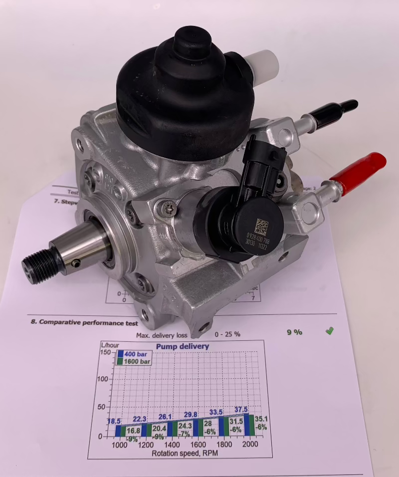🔧 POPRAVLJENA visokotlačna črpalka 0445010569 0445010536 0986437459 BOSCH za 🚘 Ford Focus. Vzdrževanje injektorjev in visokotlačnih črpalk naroči +38651328088.