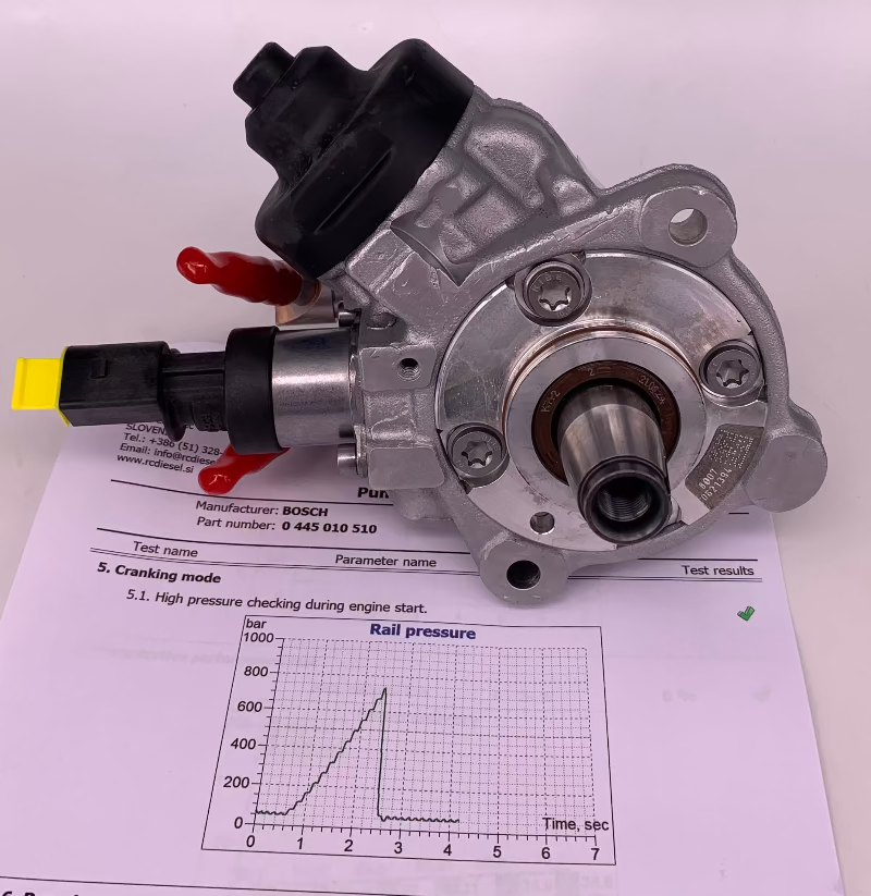 🔧 POPRAVLJENA visokotlačna črpalka 0445010510/ 0445010582/ 0986437406 CP4 BOSCH za 🚘 BMW. Vzdrževanje injektorjev in črpalk. Naroči takoj +386 51 328 088.
