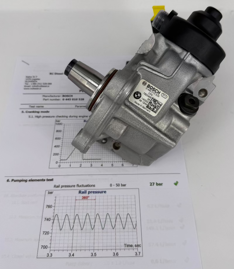 🔧 Črpalka Bosch 0445010528, 0445010561, 0986437401, 0986437424 za 🚙 BMW POPRAVLJENA. Vzdrževanje črpalk, injektorjev. Testiranje, kodiranje, popravilo +38651328088.