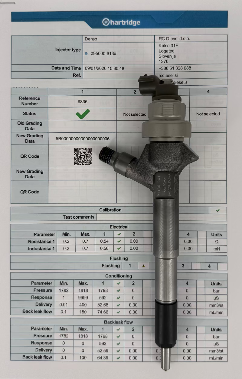 🔧 Injektor DCRI106130, 8973762703, 0950006130, 8973762700, 2940000501, 2940000502, 8973762702 DENSO 🚙 OPEL POPRAVLJEN. Naroči testiranje in popravilo injektorjev/ črpalk +38651328088.