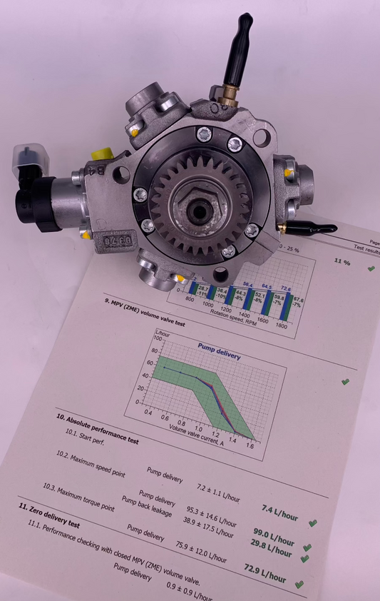 ⚒ OBNOVLJENA visokotlačna črpalka 0445010170, 0986437037, 8200679828, 93196362, 1670000Q0L BOSCH za 🚙 RENAULT 2.0.