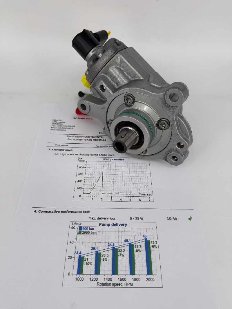 🔧 POPRAVLJENA črpalka A2C8716550080, GK2Q9B395AA, GK2Q9B395AB, HG9Q9B395AA, HG9Q9B395AB, HG9Z-9A543-A CONTINENTAL. Vzdrževanje črpalk 📲Pokliči +386 51 328 088.