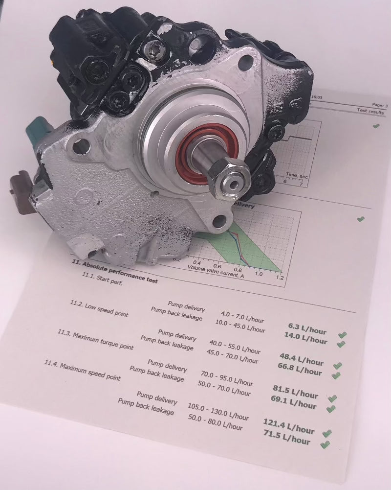 🔧OBNOVLJENA visokotlačna črpalka 9422A010A 9422A011A 28435244 28568252 DELPHI za posebni stroji JCB 4.4 motor.📊Testiranje popravilo visokotlačnih črpalk šob.