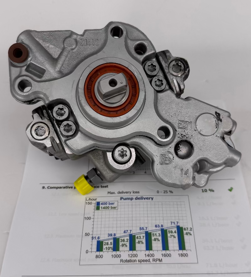 ⚒ OBNOVLJENA 9424A050A, 9681945580, 1681994, 9M5Q9A543AA, 1920QP DELPHI visokotlačna črpalka za 🚘 FORD, CITROEN, FIAT, PEUGEOT.☎ +38651328088.
