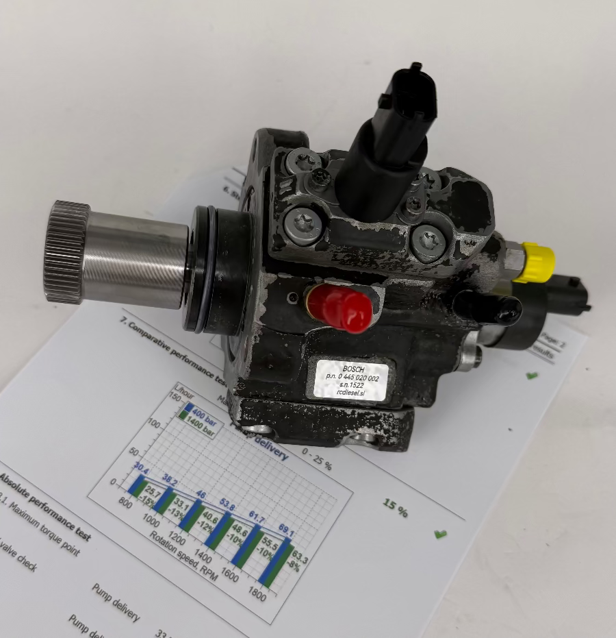 0445020002, 0986437501, 99483254, 2995492, 500061242, 5001848538, 1920AZ, 1920JK BOSCH črpalka POPRAVLJENA 🚙 Citroen, Fiat, Peugeot, Renault, Iveco. Naroči +386 51328088/ info@rcdiesel.si.